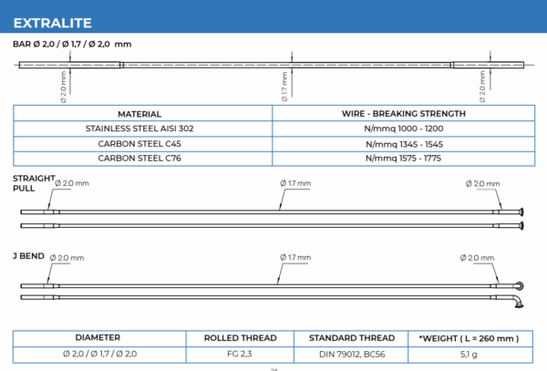 Alpina Extralite Round J-Bend LBNT