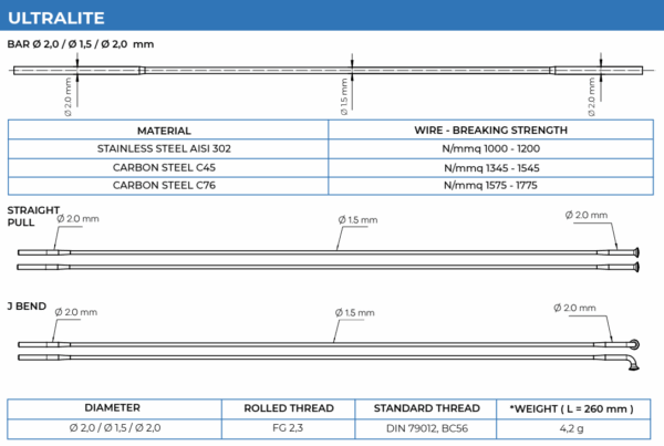 Alpina Ultralite Round J-Bend LBNT