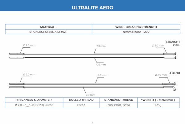 Alpina Ultralite Aero Straight-Pull